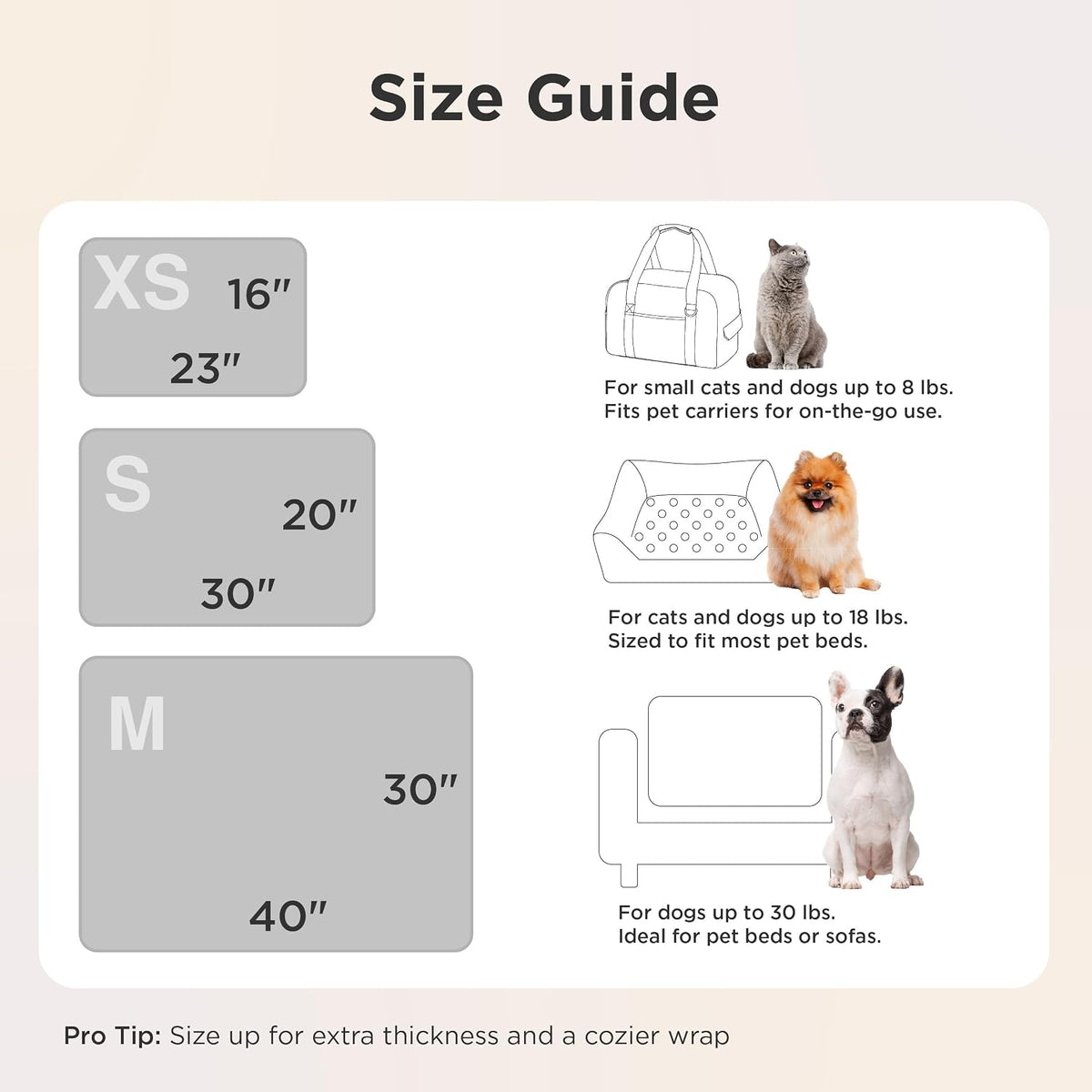 Bedsure Dog Blanket for Small Dogs Puppy, Flannel Fleece, 3-Pack 30x20 | 280GSM Coral Fleece,Machine Washable Fuzzy Pet Blanket with Dog Prints for Crate Cage, Dog Bed,Puppy Essentials,Doggy Gifts